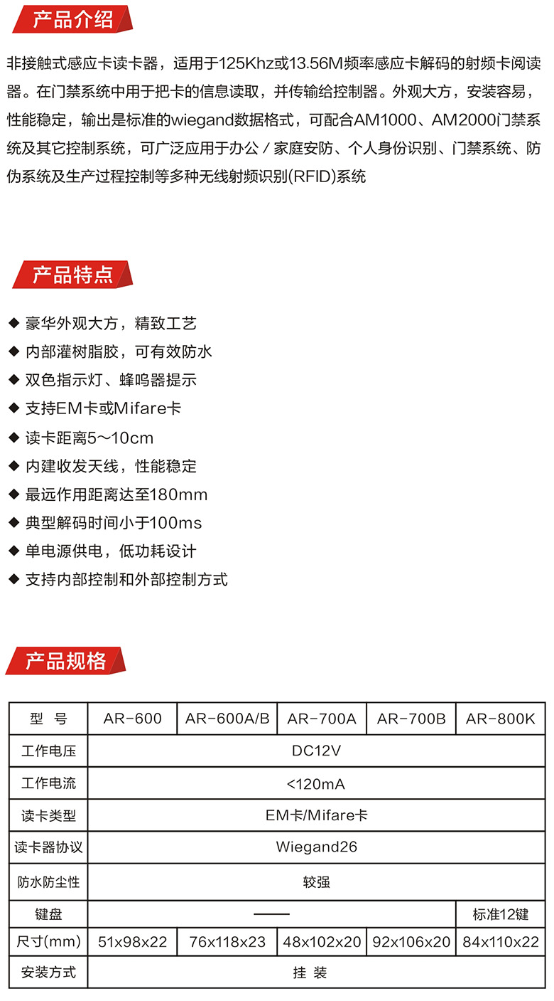 門禁讀卡器(圖1)