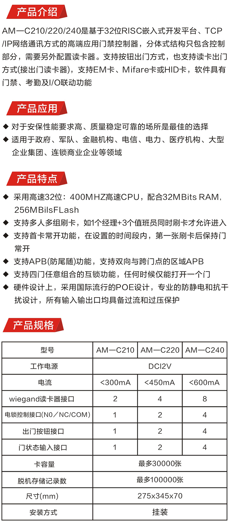 門禁控制器(圖1)